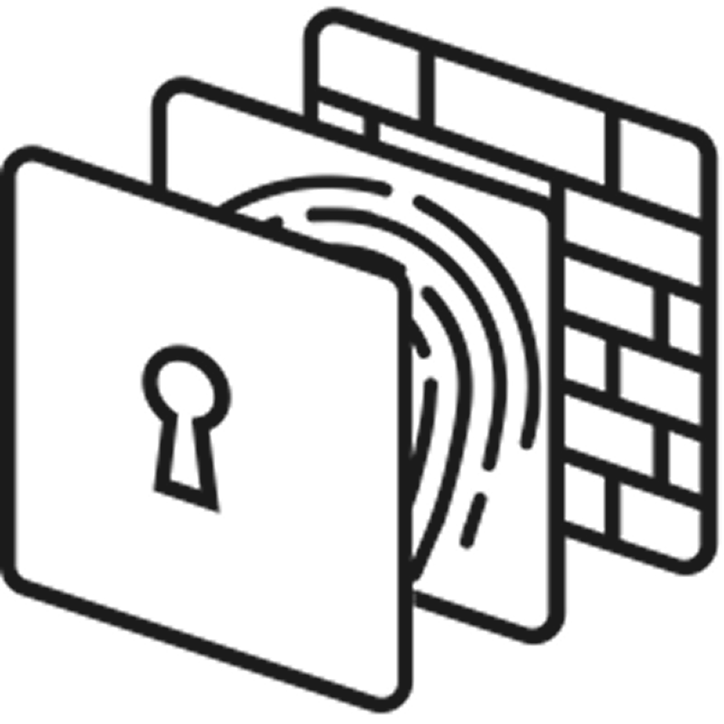 Multi‑Layer Security
